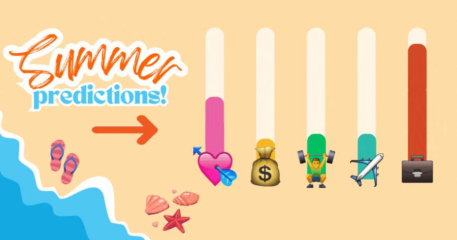 What Are Your Summer Predictions?